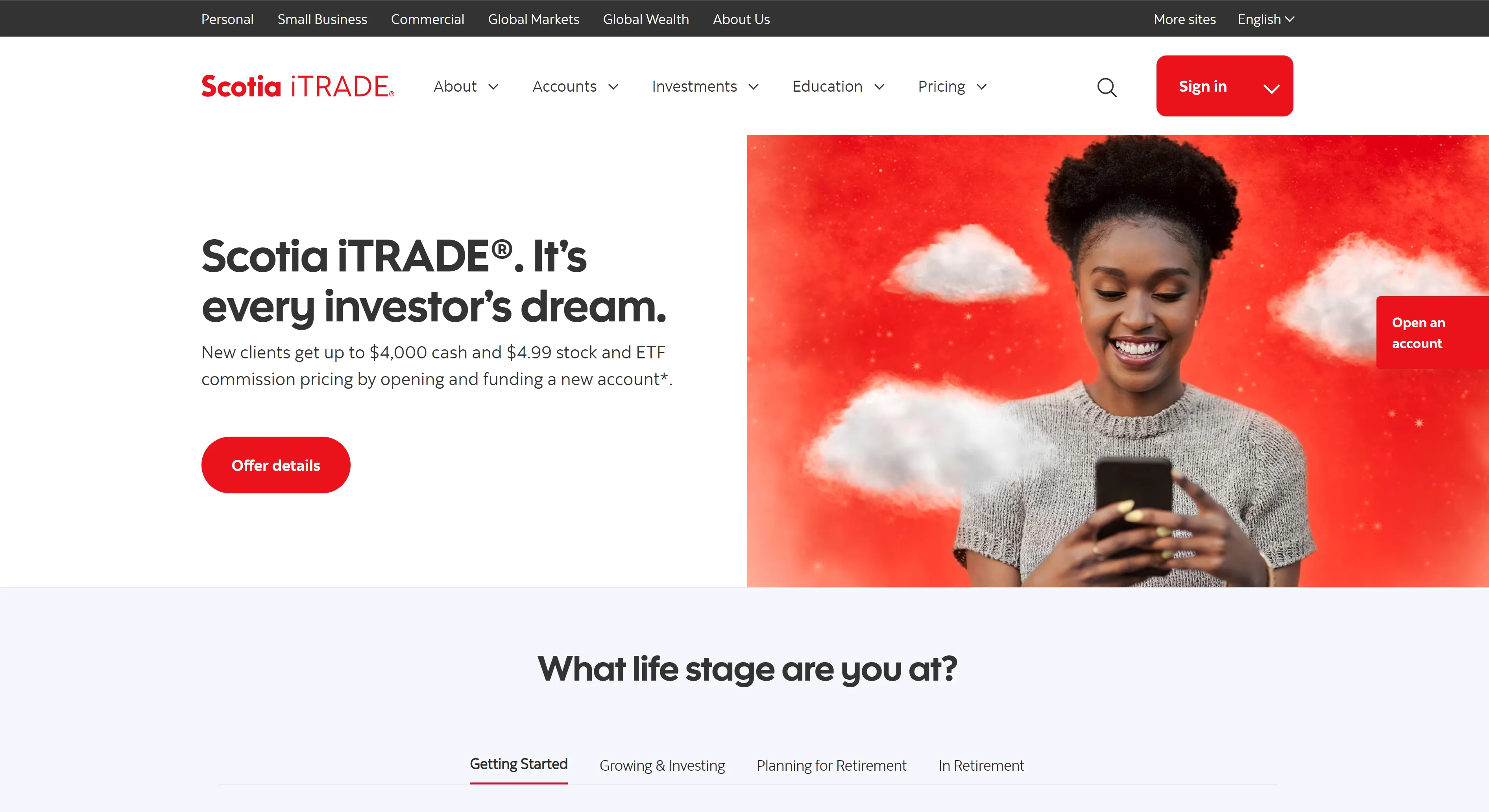 Resumen de Scotia iTRADE