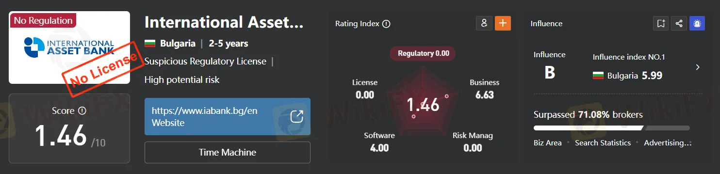 Regulação Regulação