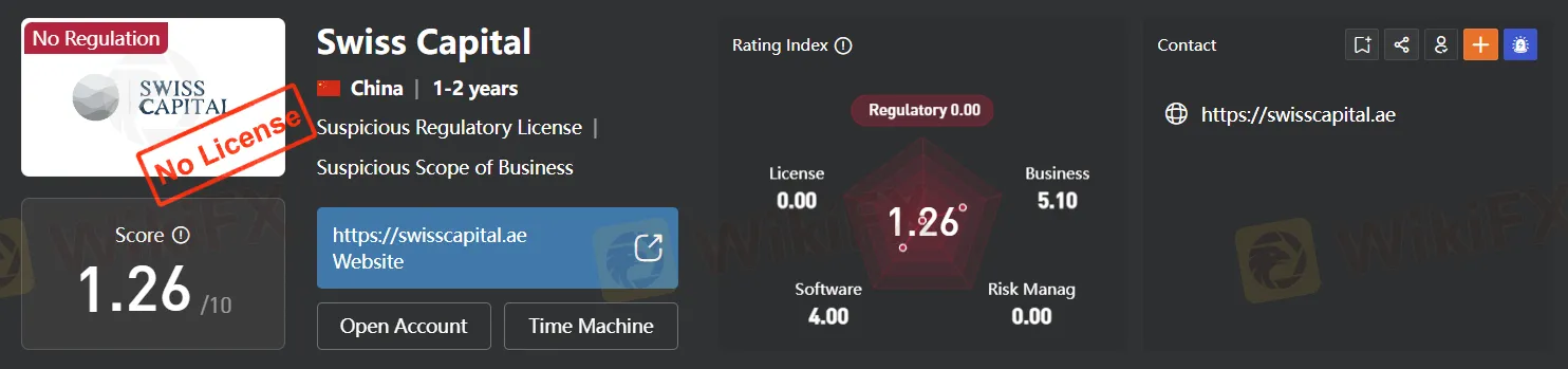 Regulation Regulation
