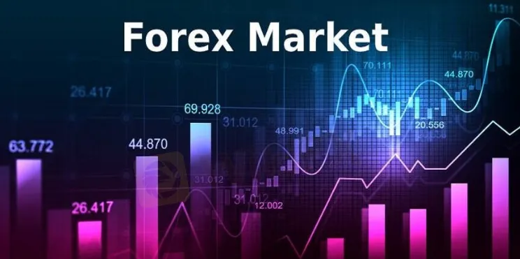 Forex (Ngoại hối)