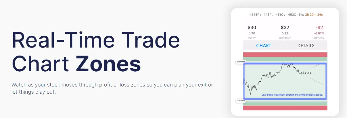 Trading Platform Trading Platform