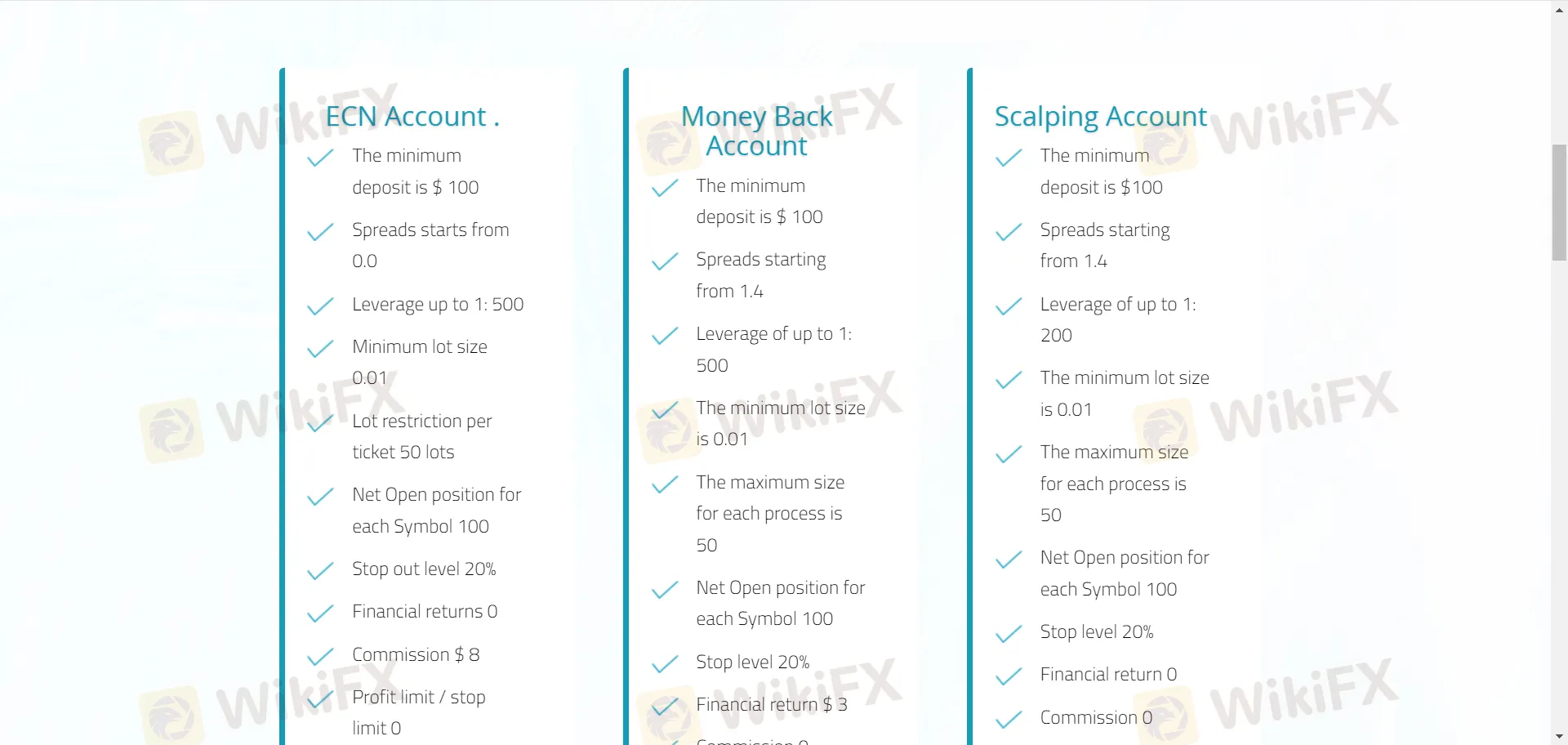 Account Types Account Types