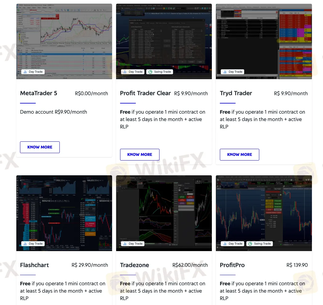 Trading Platform