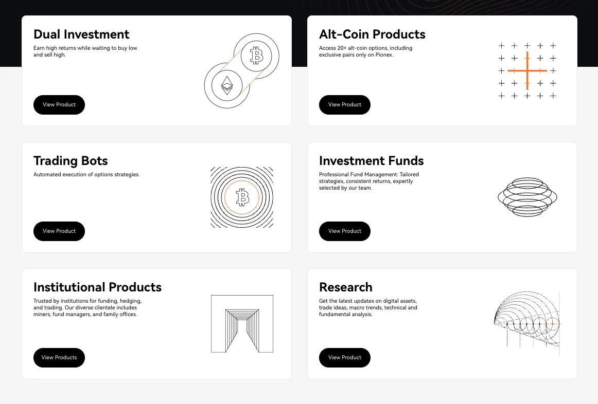 Produits Structurés