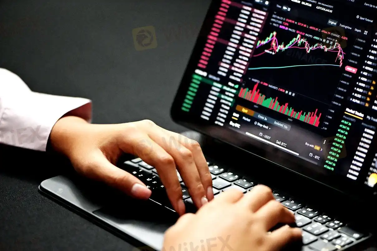 Market Instruments