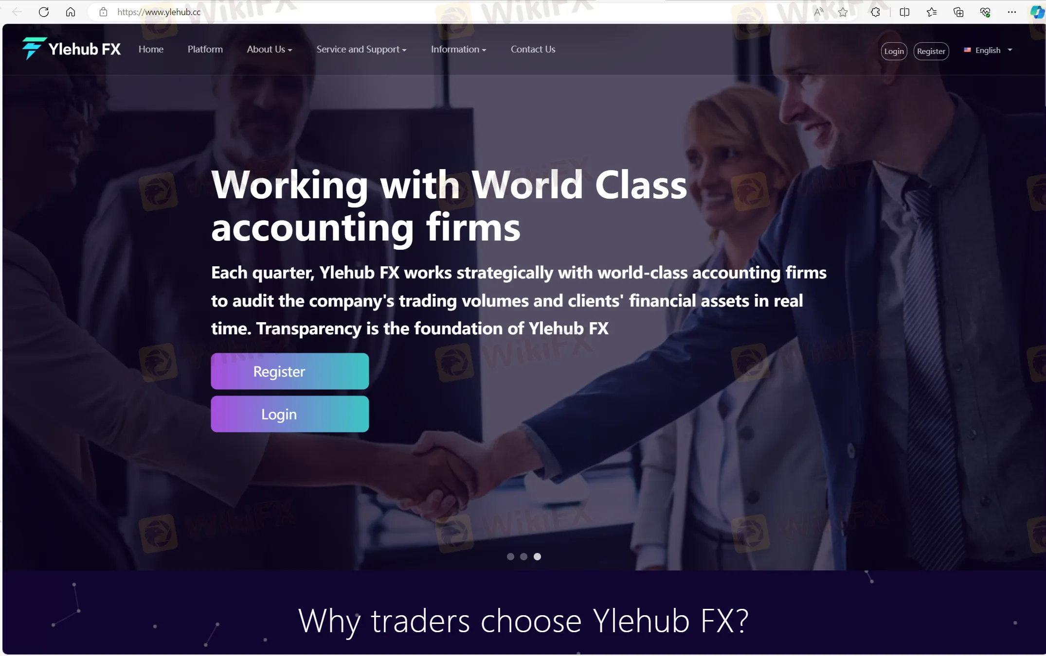 Ylehub FX's homepage