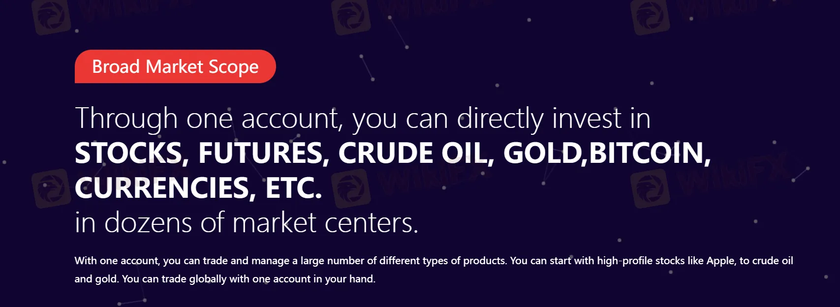 Market Instruments