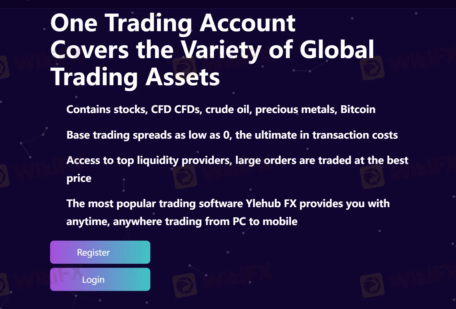 Spreads & Commissions Spreads & Commissions