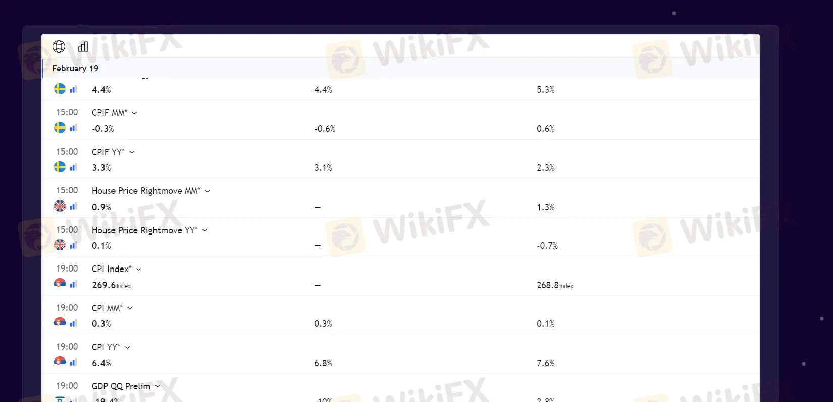 economic calendar economic calendar