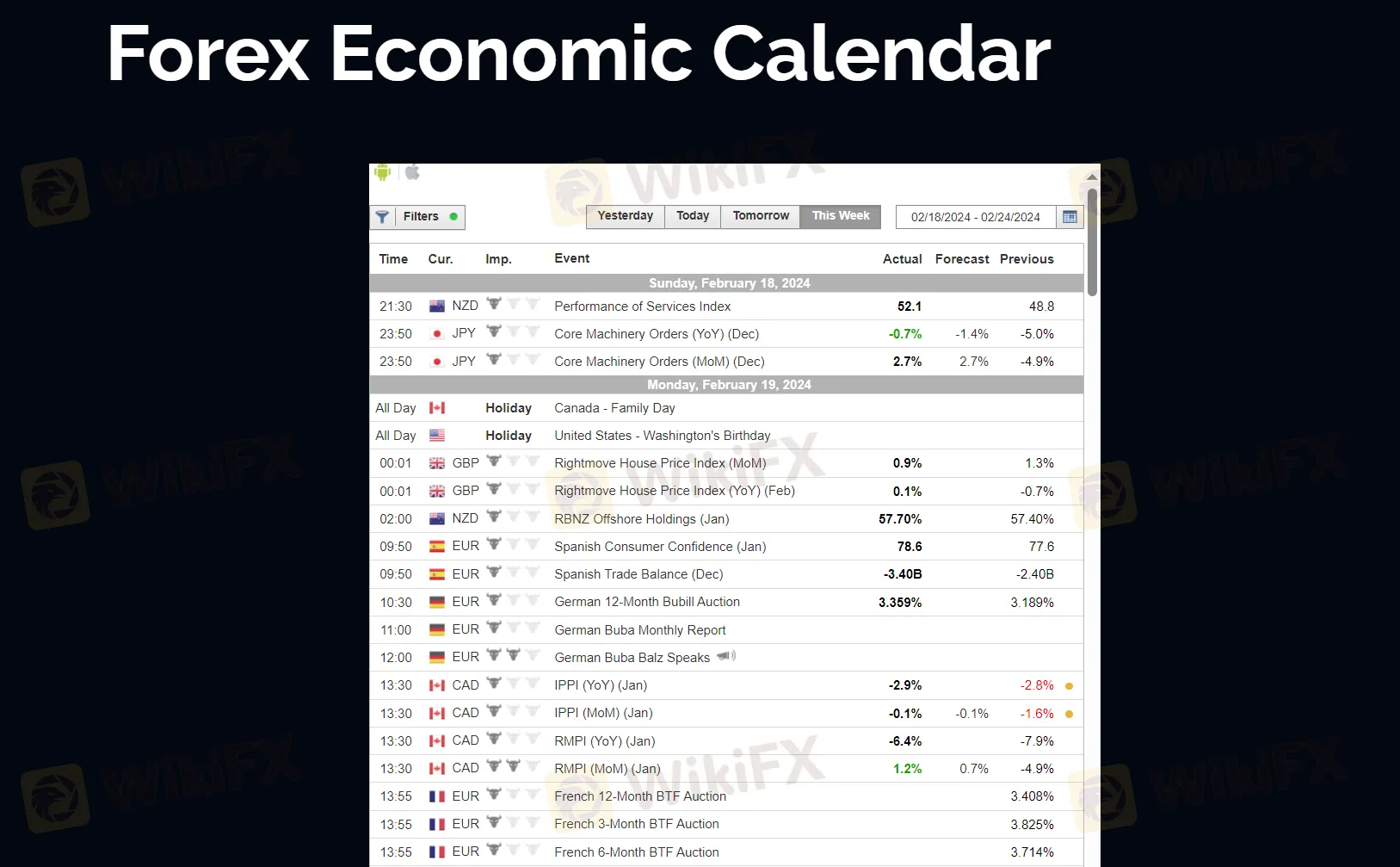 economic calendar economic calendar