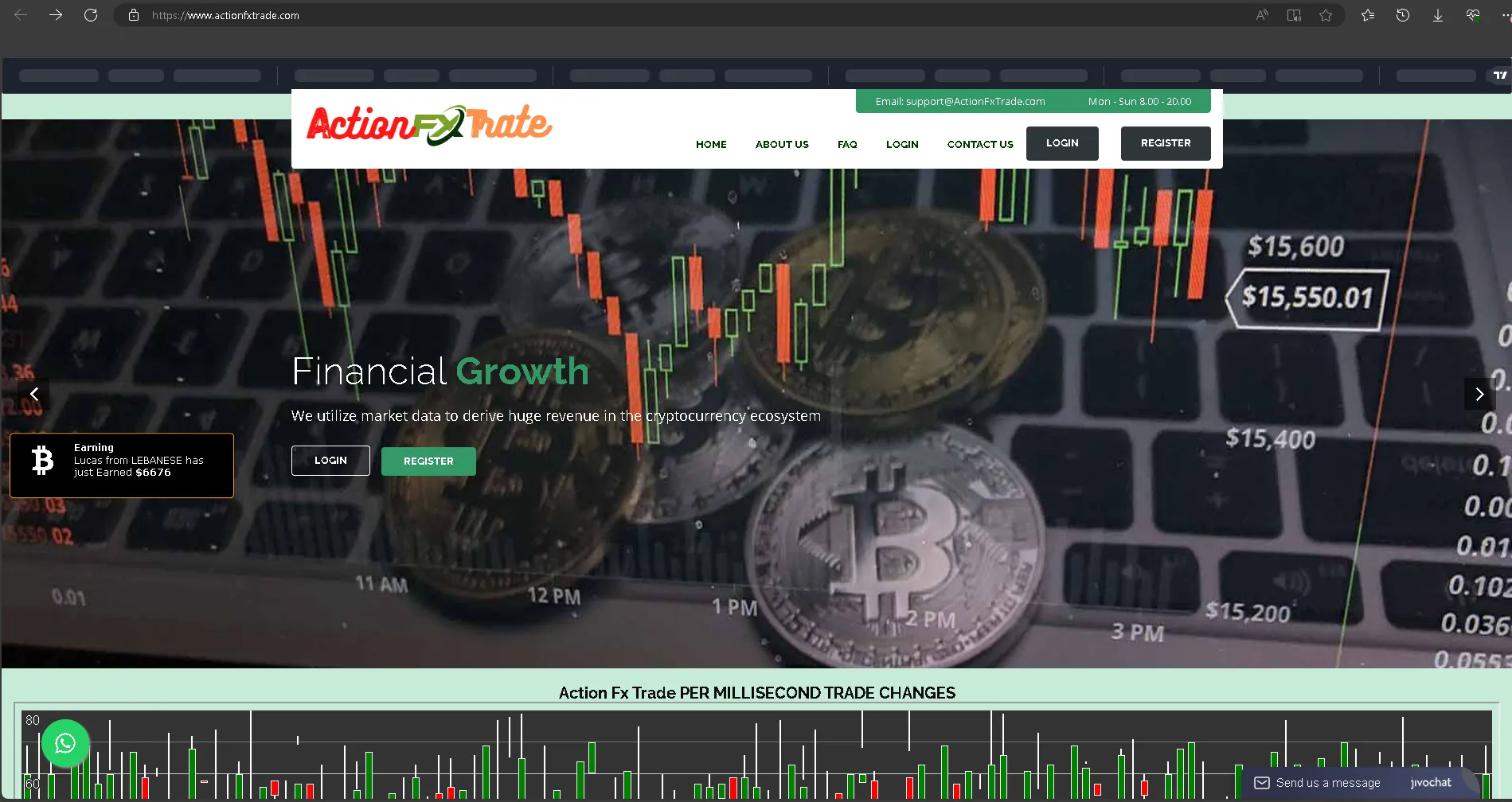 Action Fx Trade's homepage Action Fx Trade's homepage