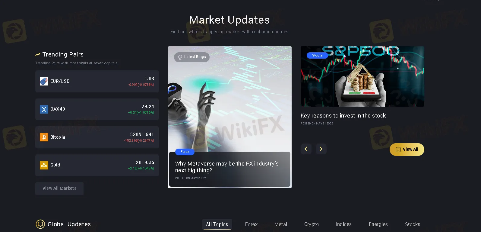 market updates market updates
