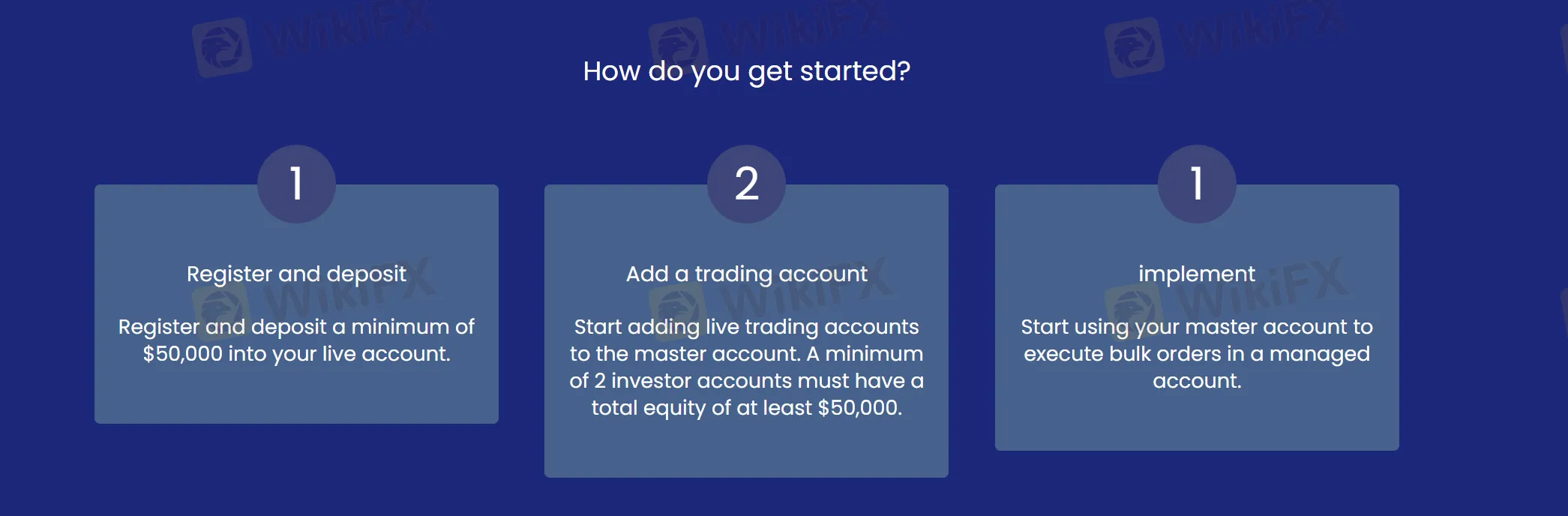 口座の種類 口座の種類