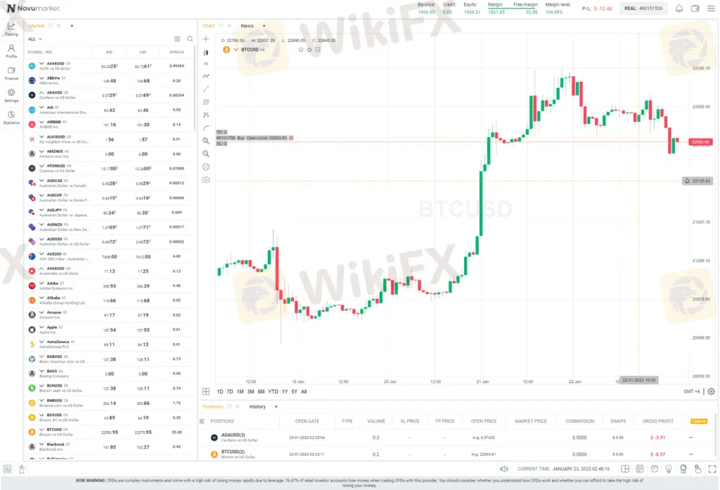 Marktinstrumente Marktinstrumente