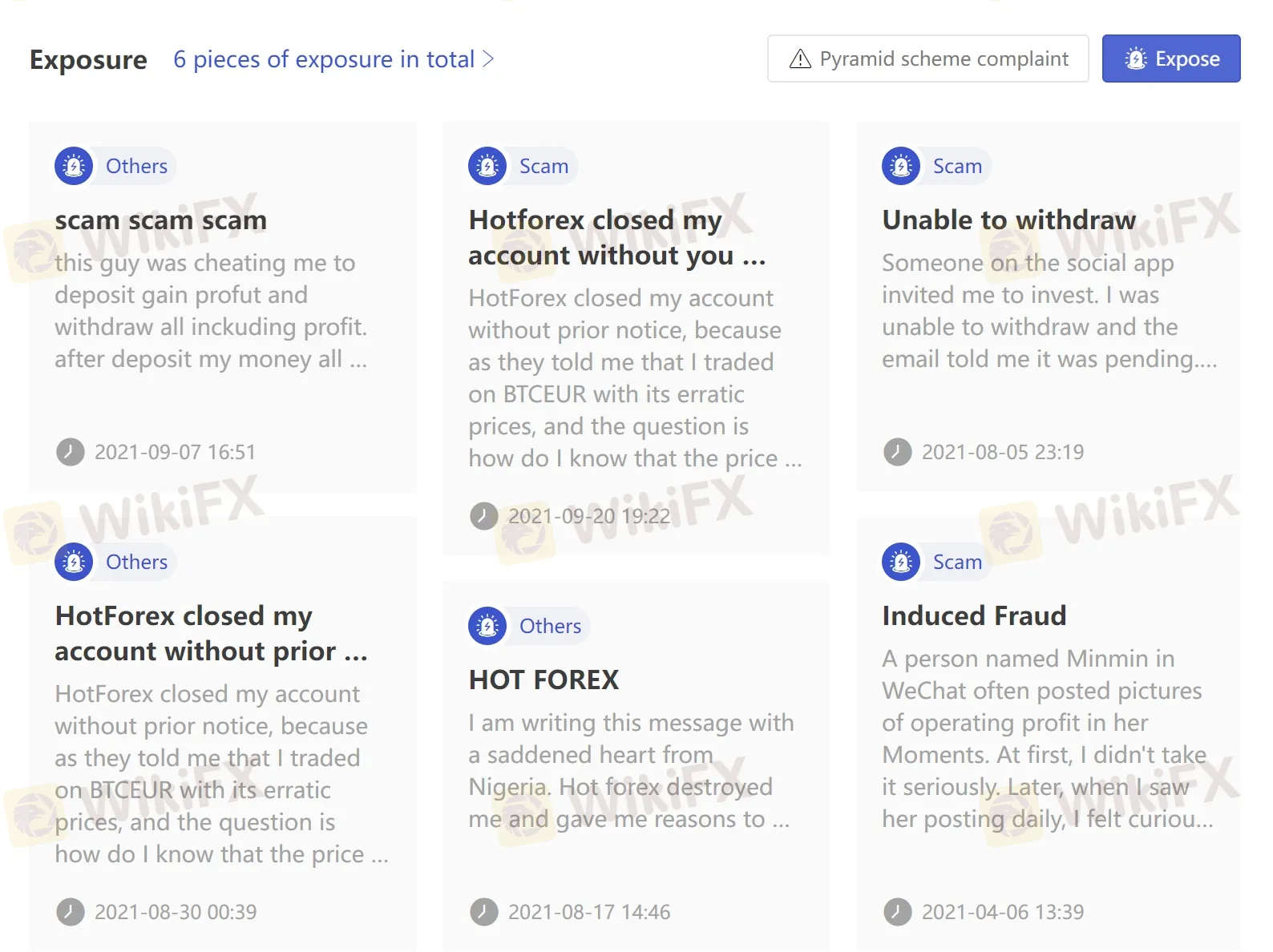 User Exposure on WikiFX