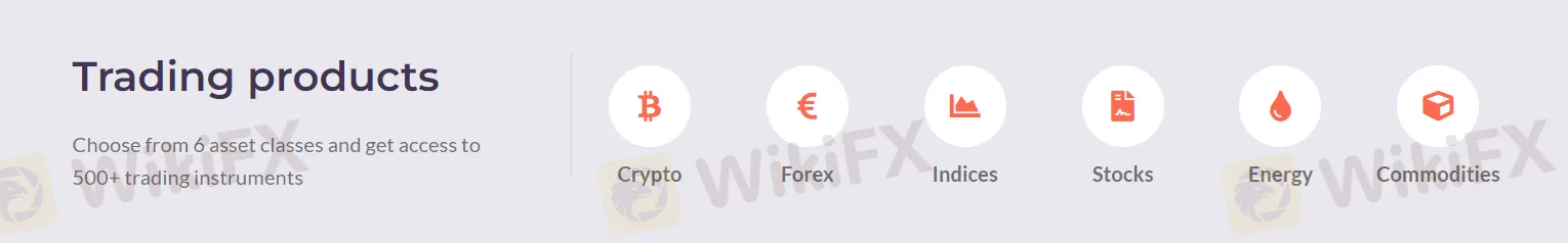 Instrumen Perdagangan