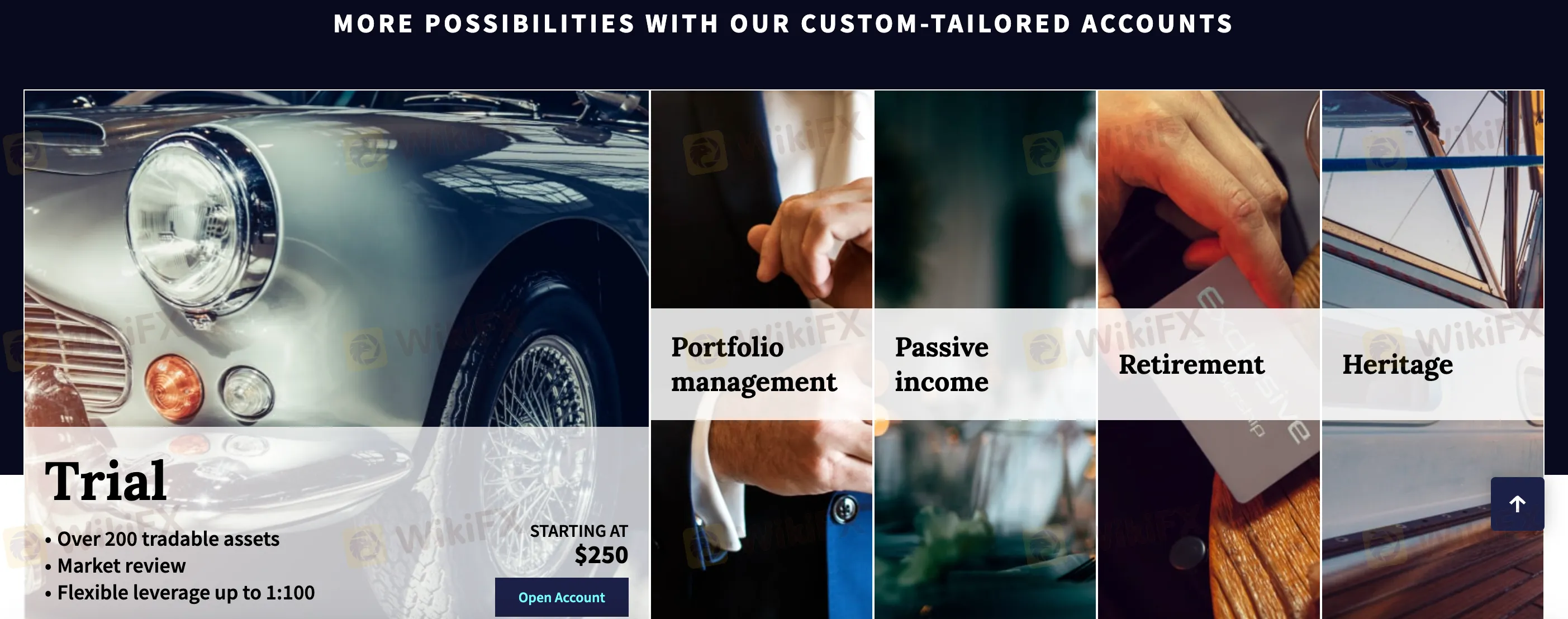 ประเภทบัญชี ประเภทบัญชี