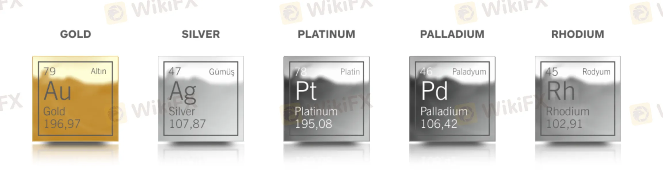 Products and Services