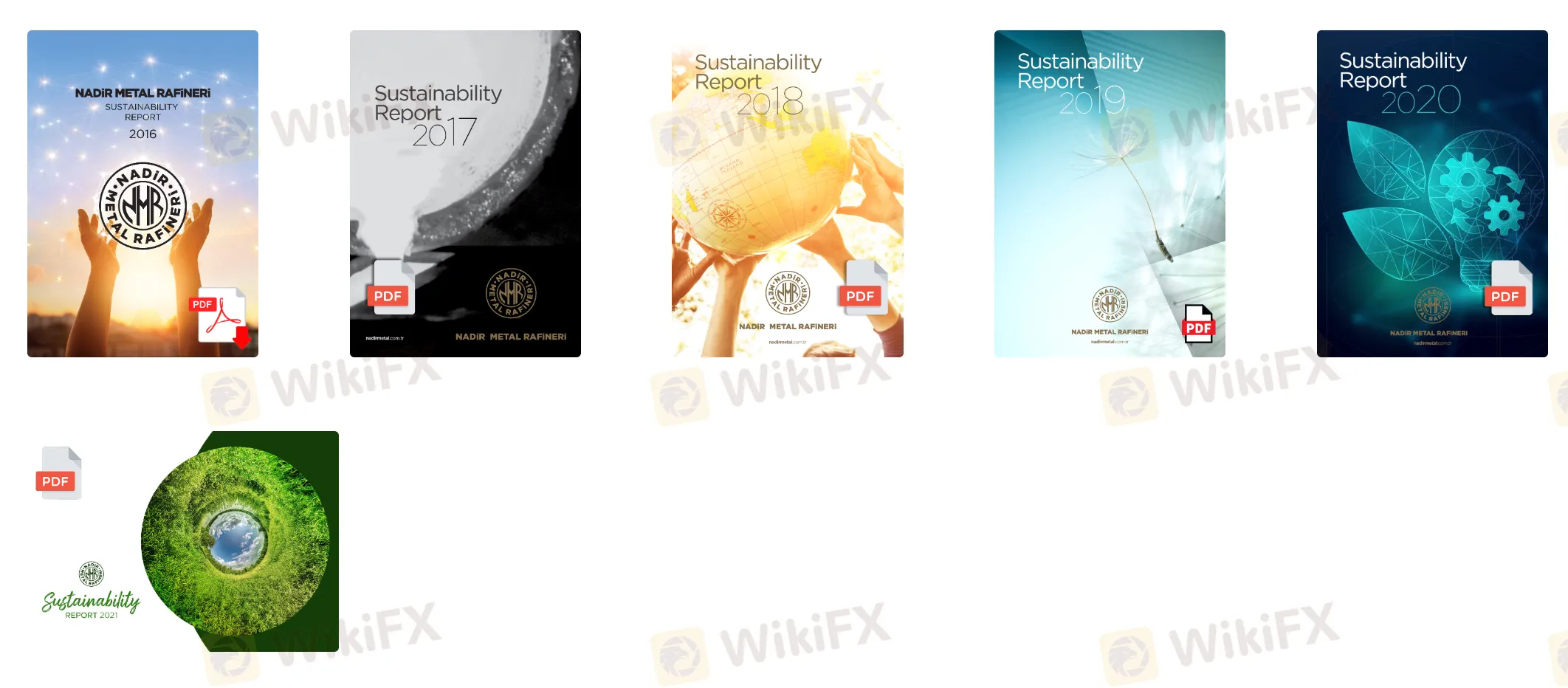 Educational Resources