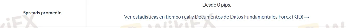 Spreads y Comisiones Spreads y Comisiones
