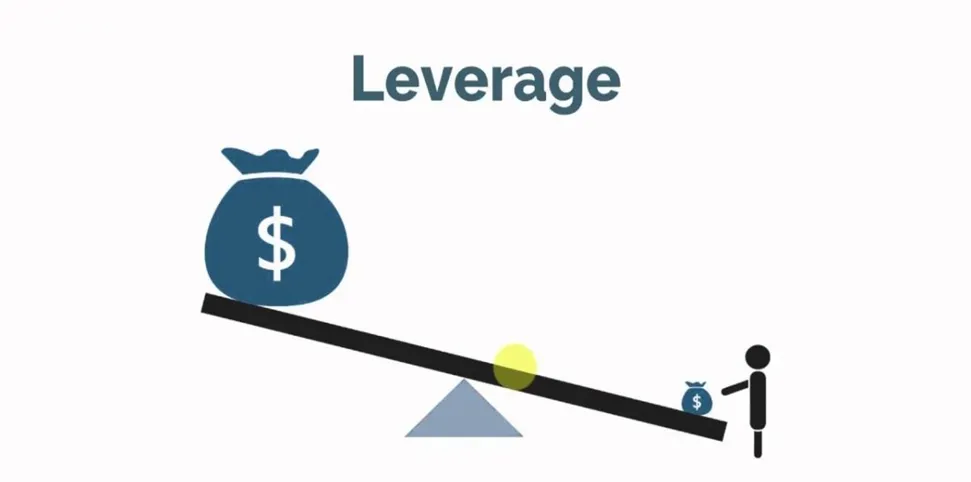 Leverage