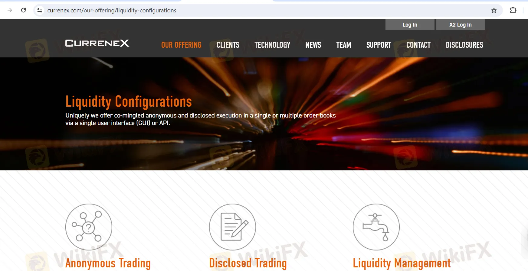 Liquidity Configurations