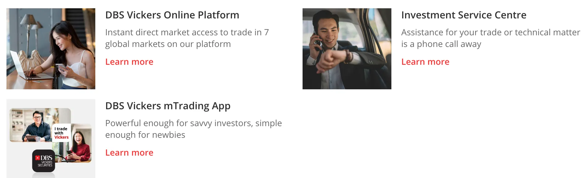 Plateformes de trading