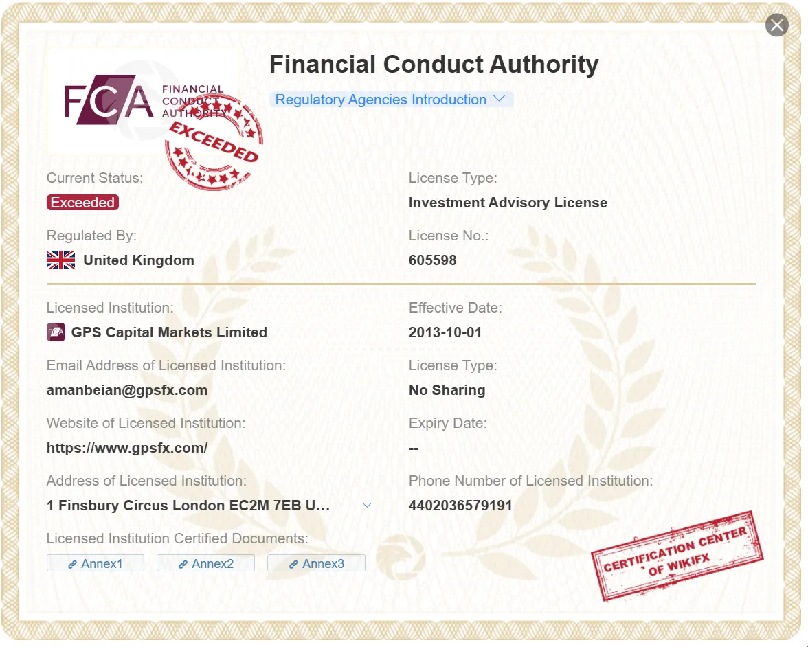 vượt quá giấy phép FCA vượt quá giấy phép FCA