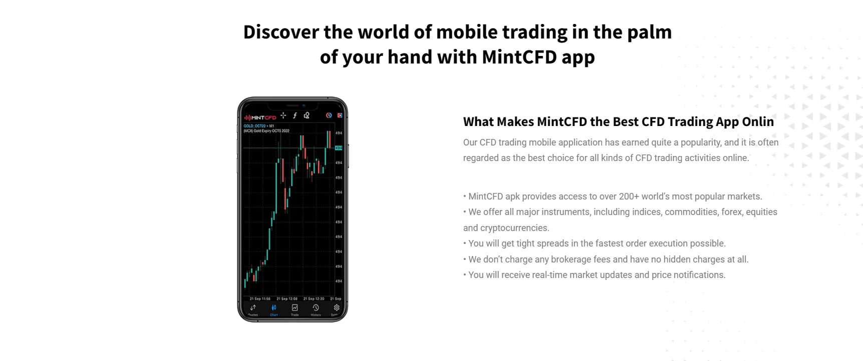 Ứng dụng Giao dịch MintCFD Ứng dụng Giao dịch MintCFD
