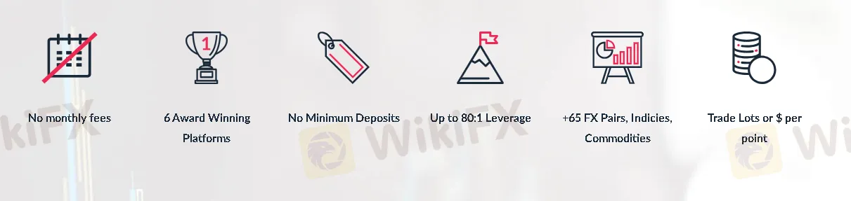 trading conditions trading conditions