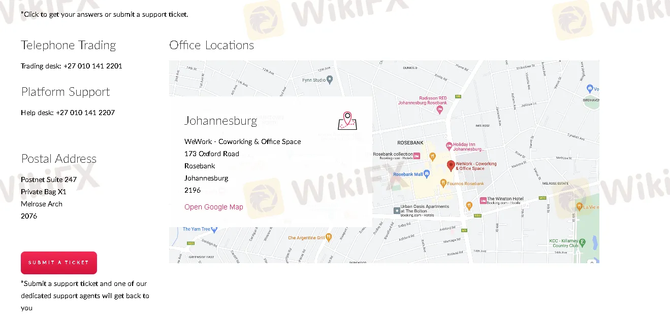 contact details