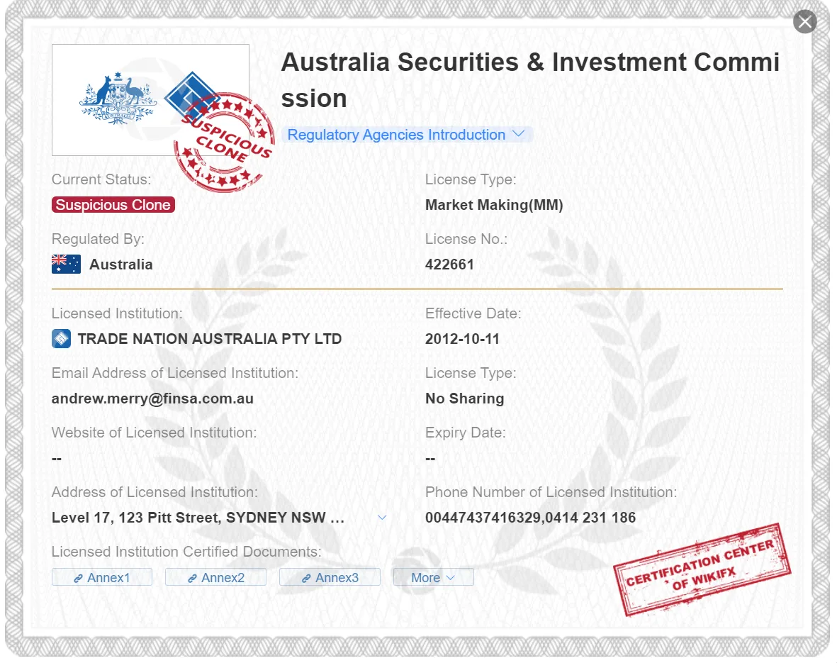 suspicious clone ASIC license suspicious clone ASIC license