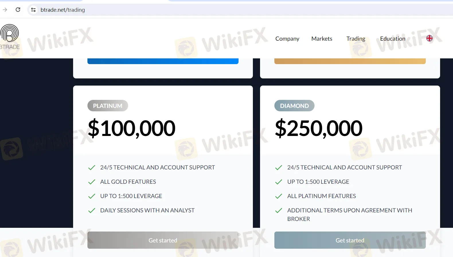 Account Types