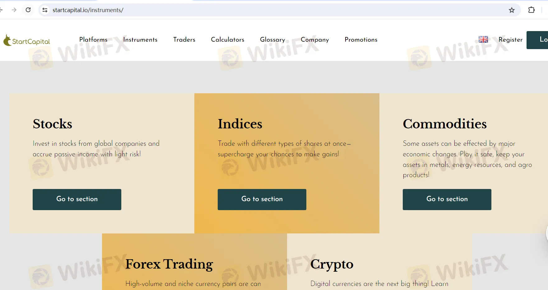 Market Instruments