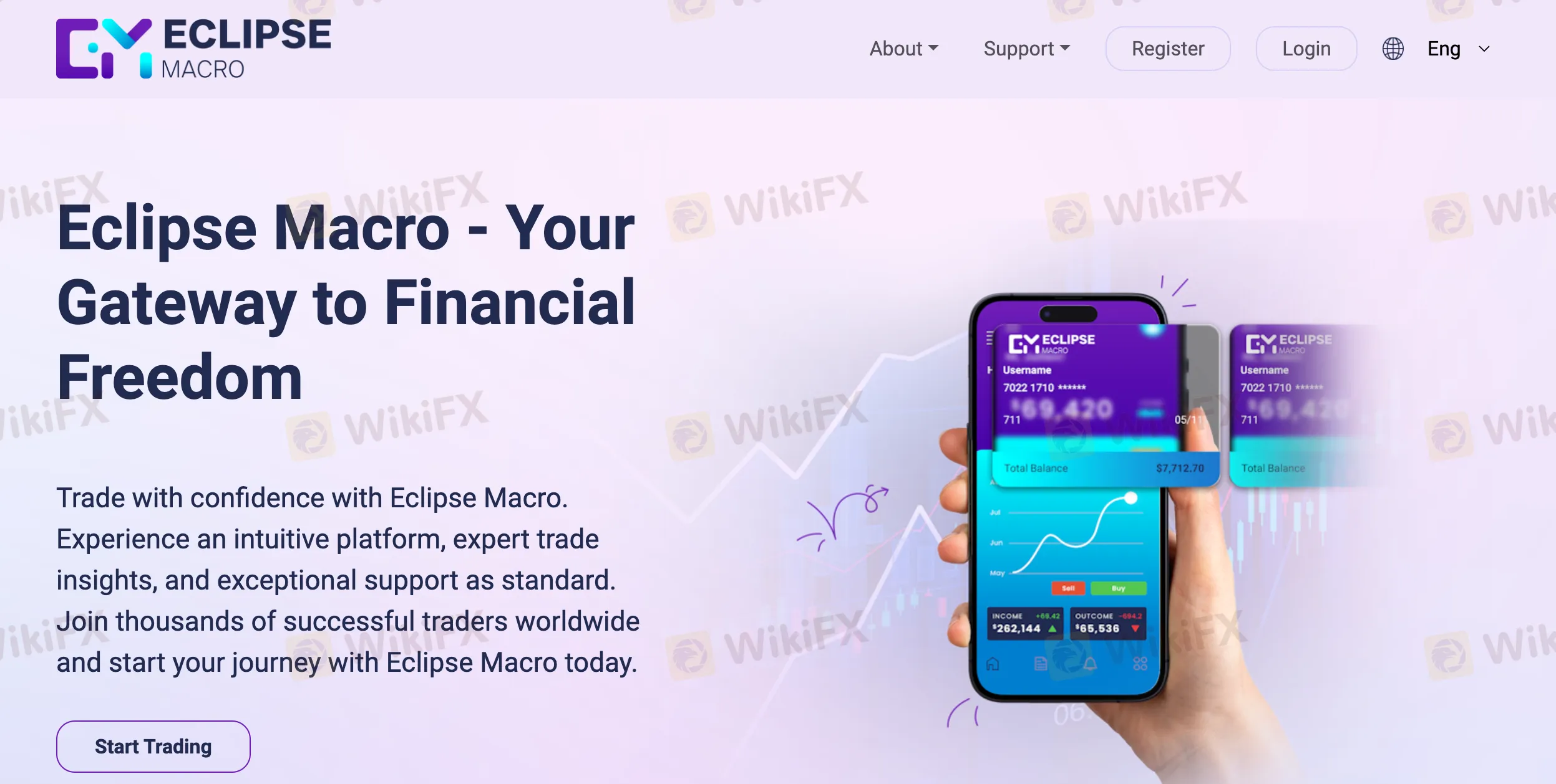 Tổng quan về Eclipse Macro Tổng quan về Eclipse Macro