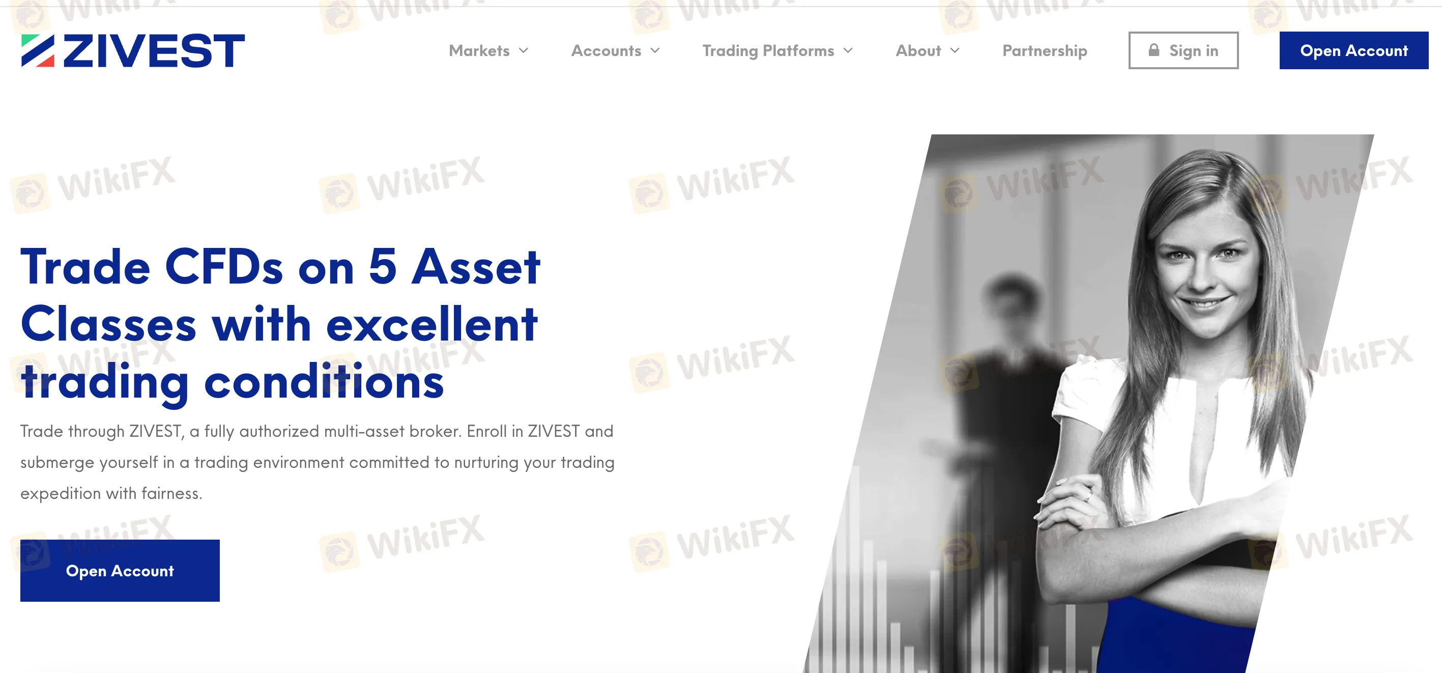 ZIVEST概观 ZIVEST概观