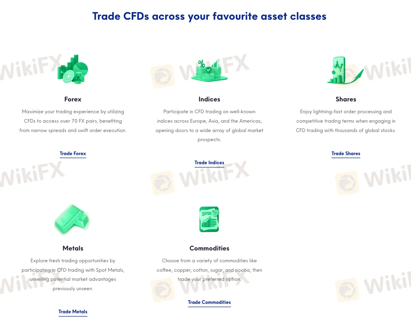 市场工具 市场工具