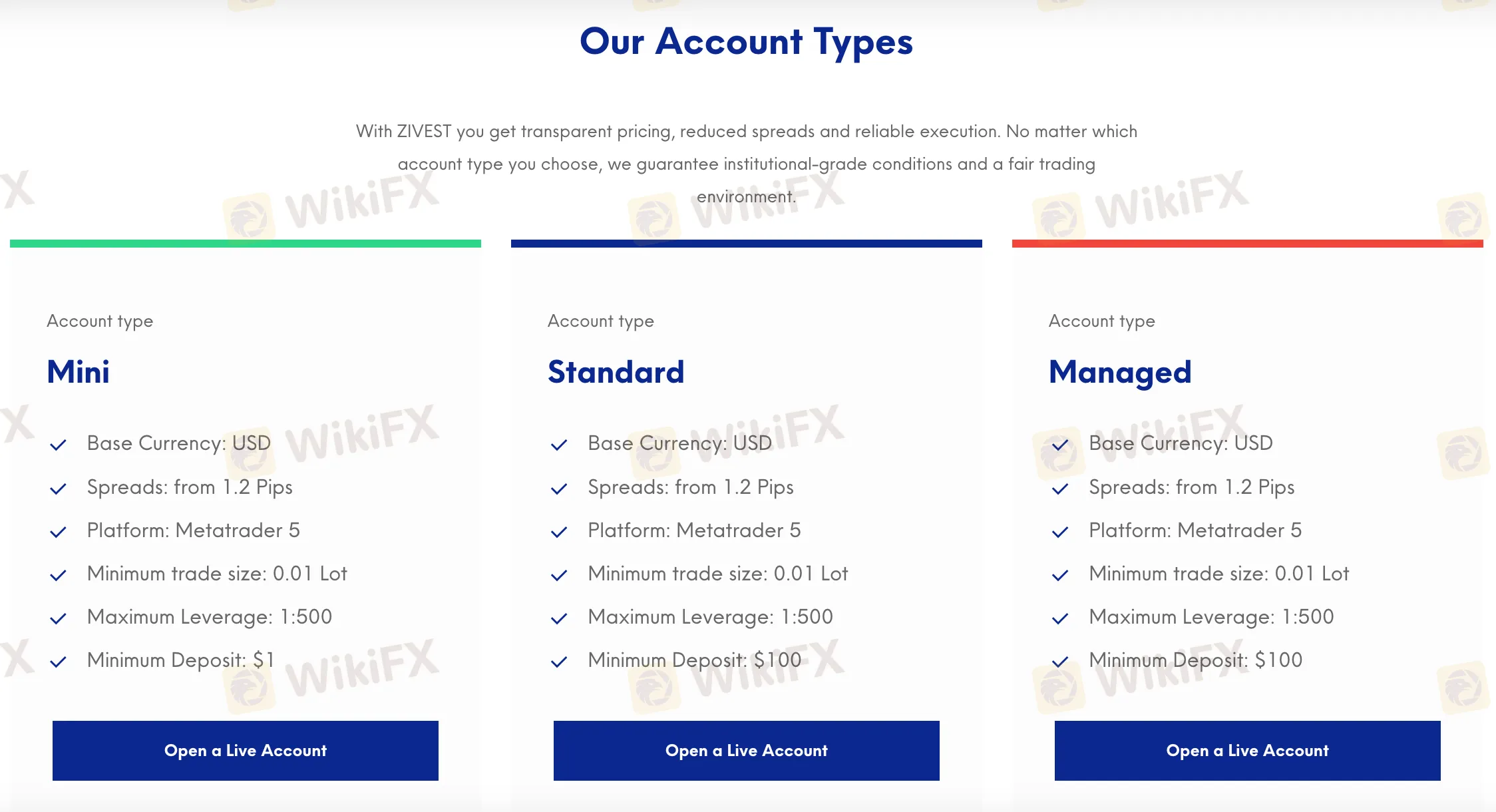 帳戶類型 帳戶類型