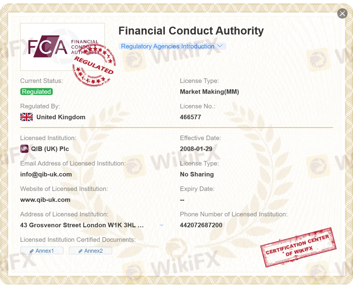 được quy định bởi FCA