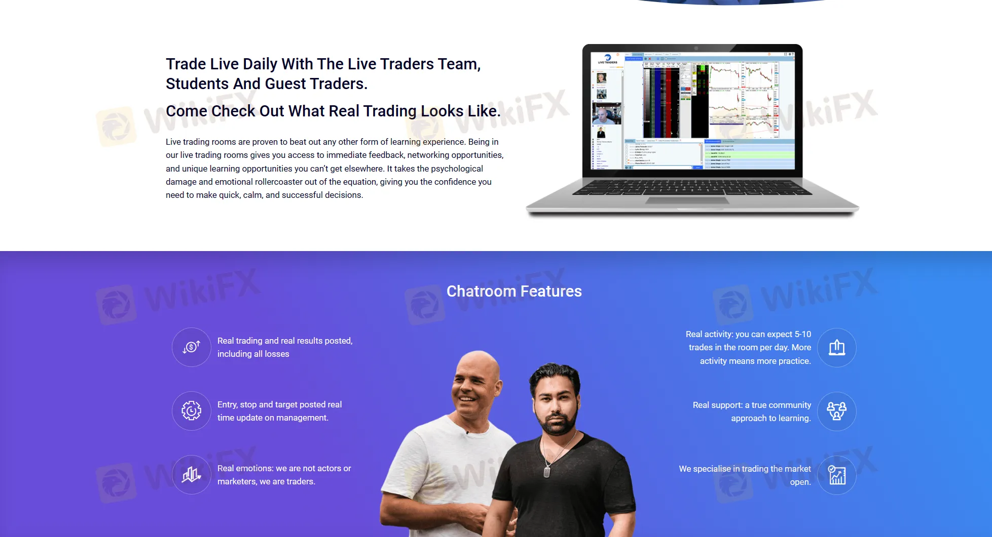 Торговый зал в реальном времени Торговый зал в реальном времени