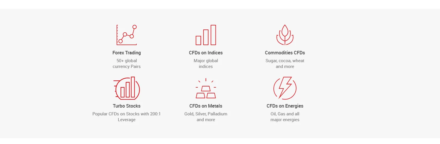 Market Instruments