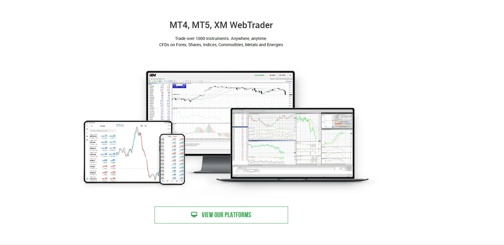 MT4/5 & XM WebTrader