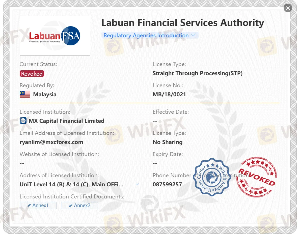 revoked LFSA license 