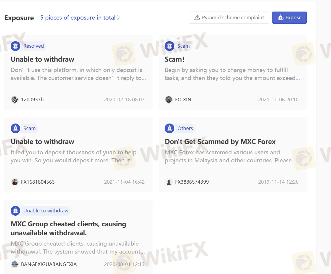 User Exposure on WikiFX