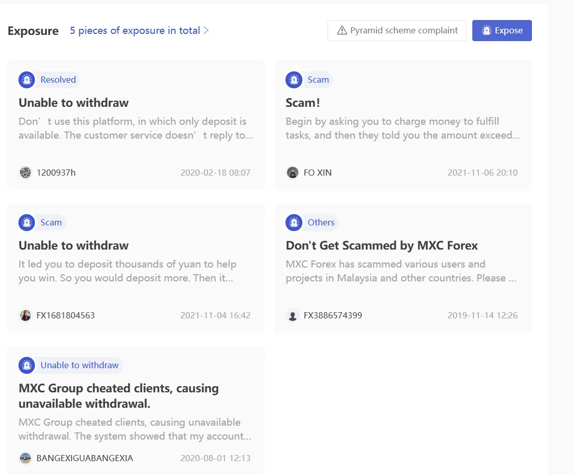 User Exposure on WikiFX