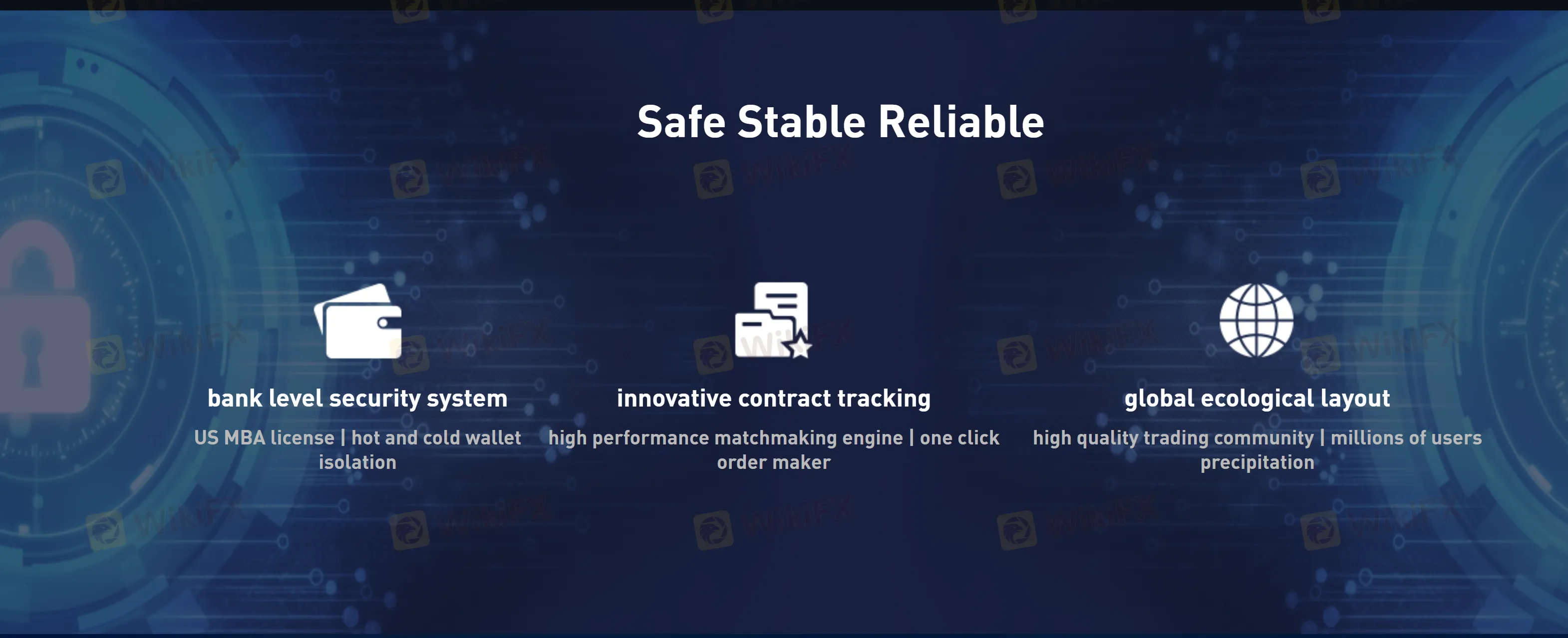 लाभ और हानि