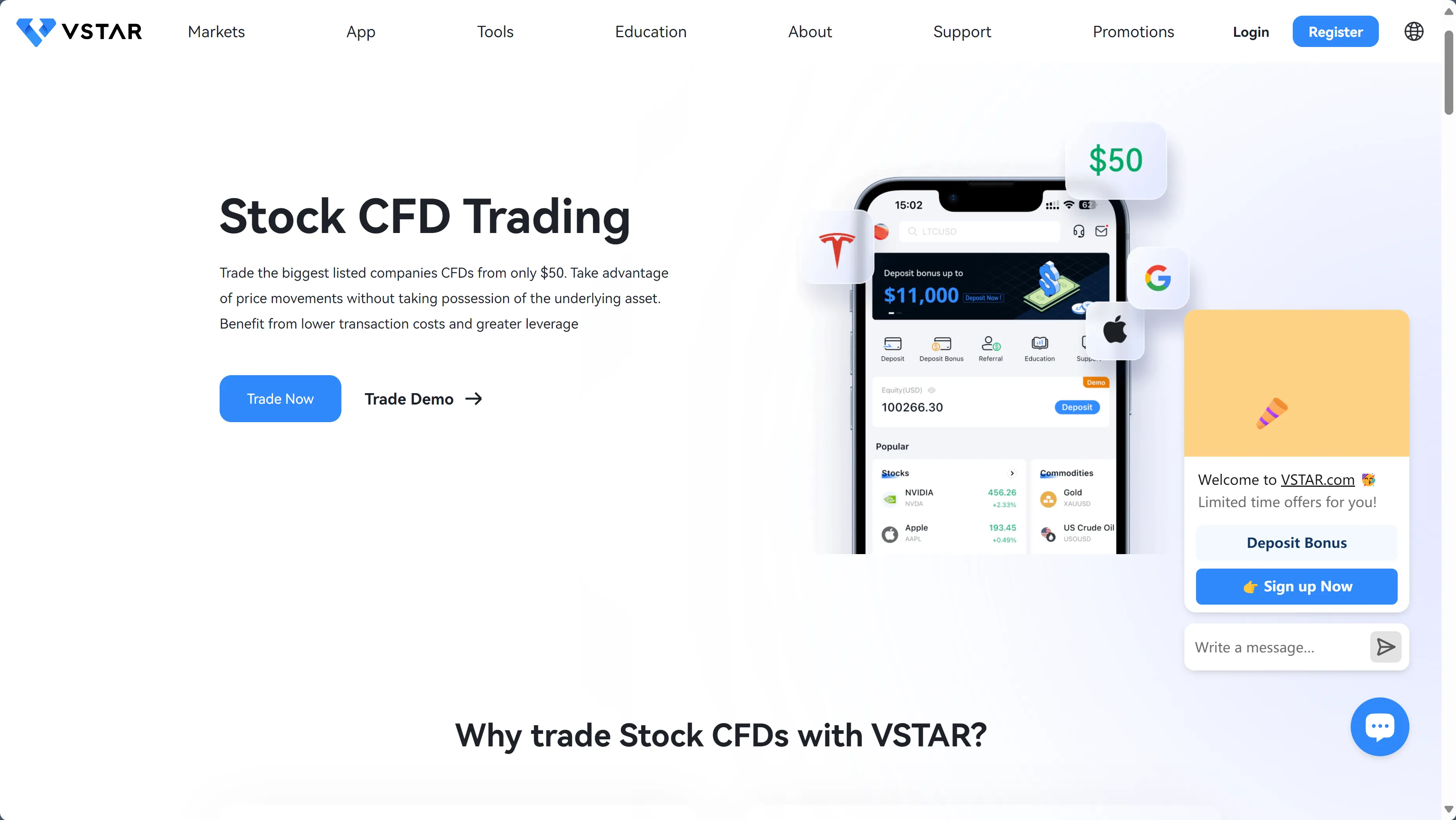 CFD الأسهم CFD الأسهم