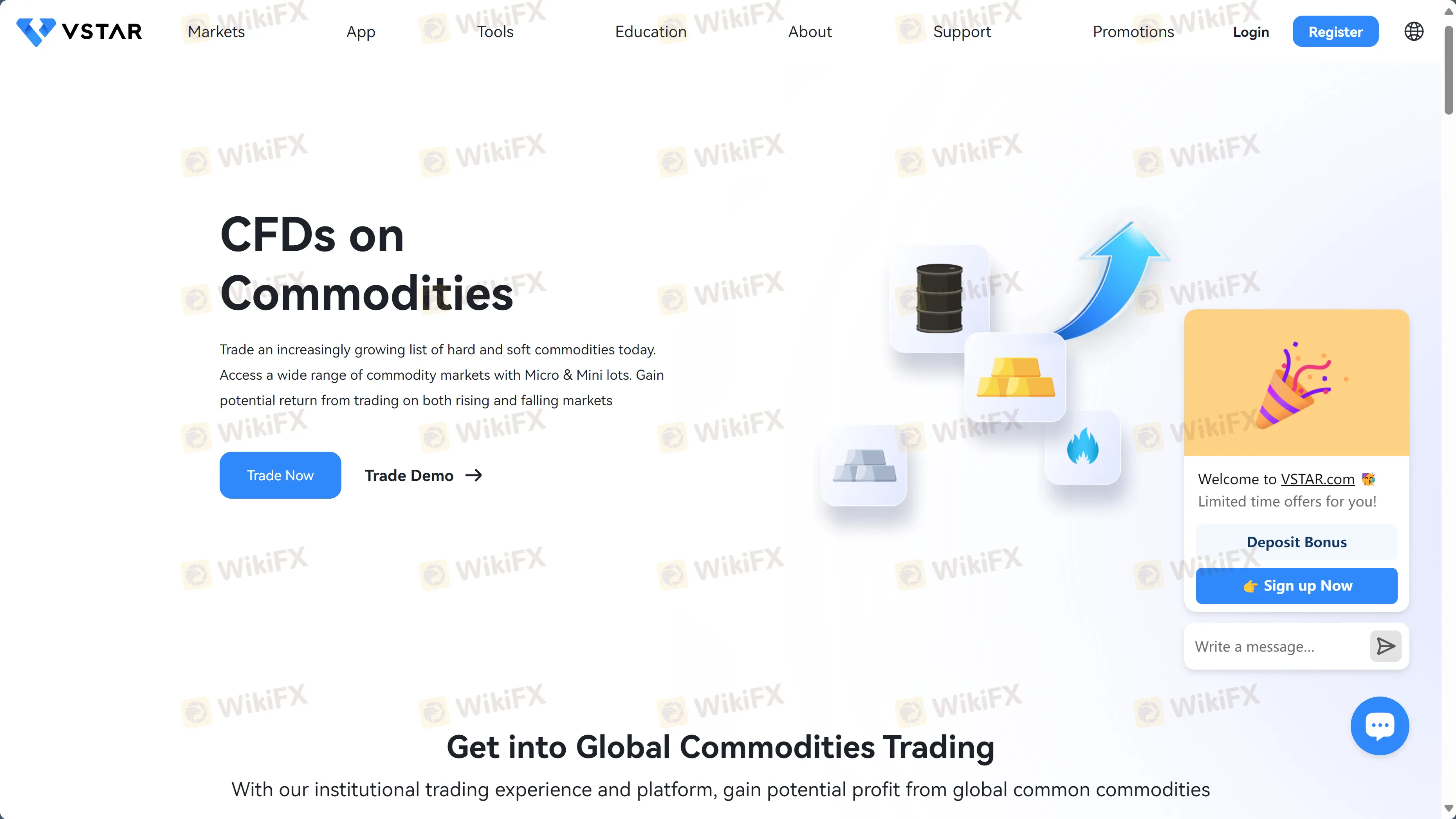 Commodities Commodities