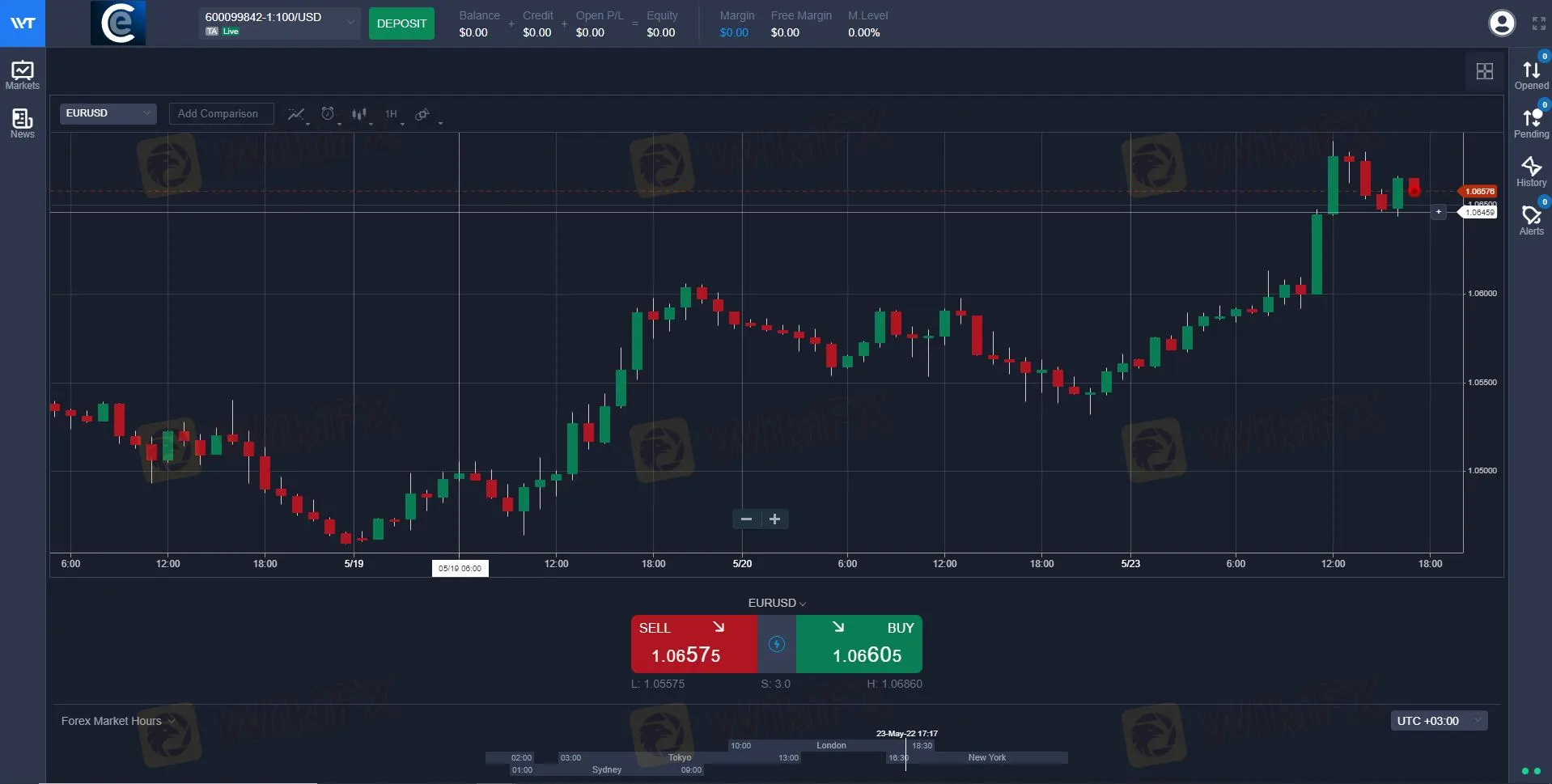 веб-платформа