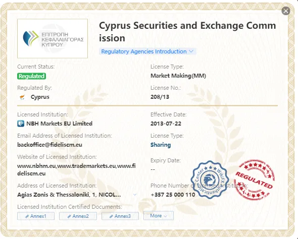 تنظمها CySEC